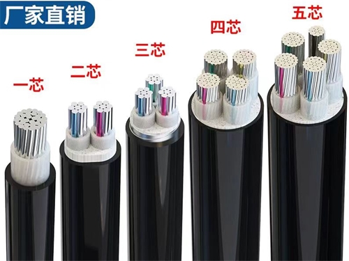 鋁合金電纜型號規(guī)格-中廣投